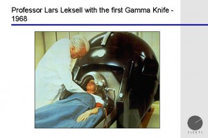 gamma 1968
